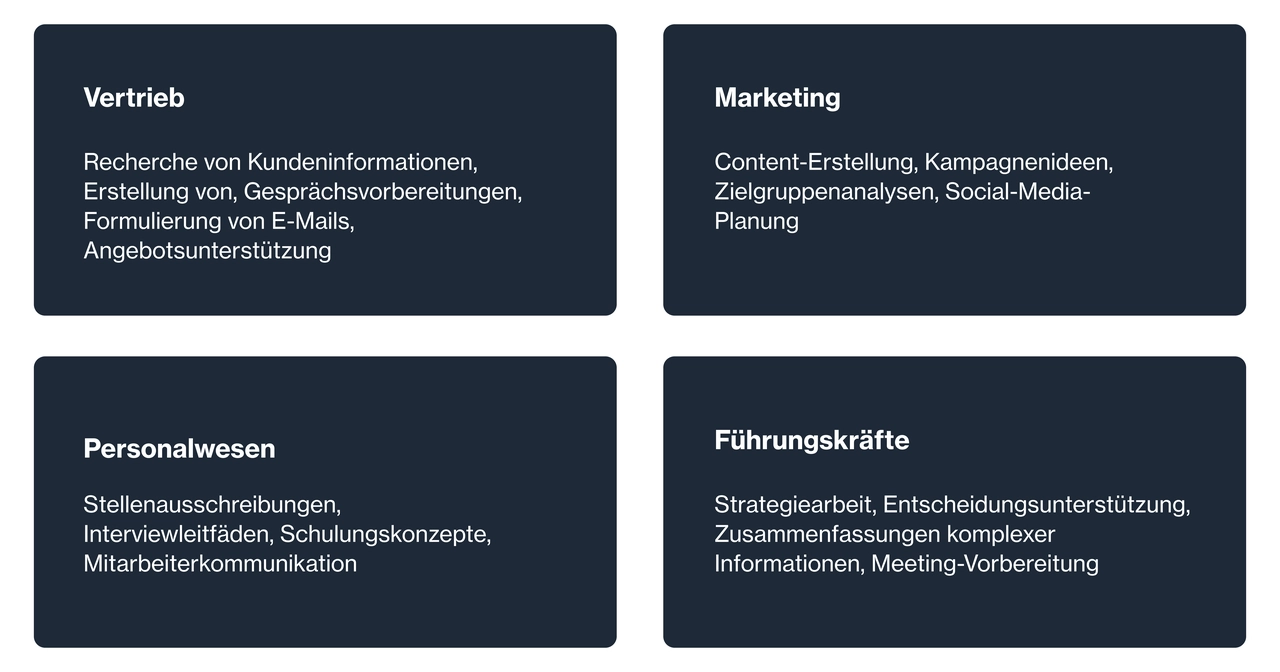 Beispiele im Arbeitsalltag für KI Anwendung