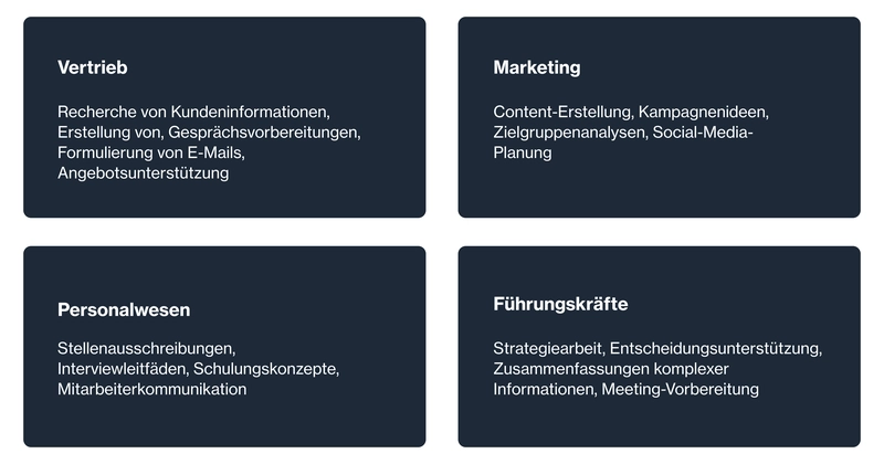 Beispiele im Arbeitsalltag für KI Anwendung