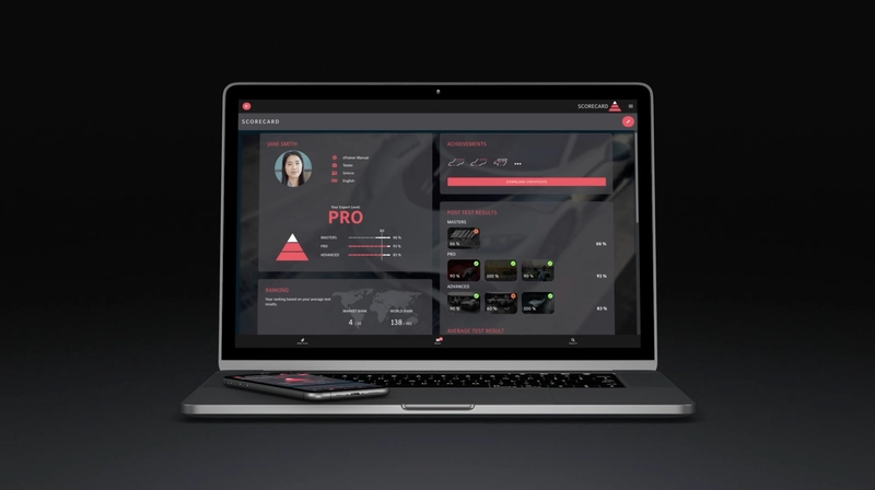 Ranking und Levelsystem in der Lenrplattform stg/Learn