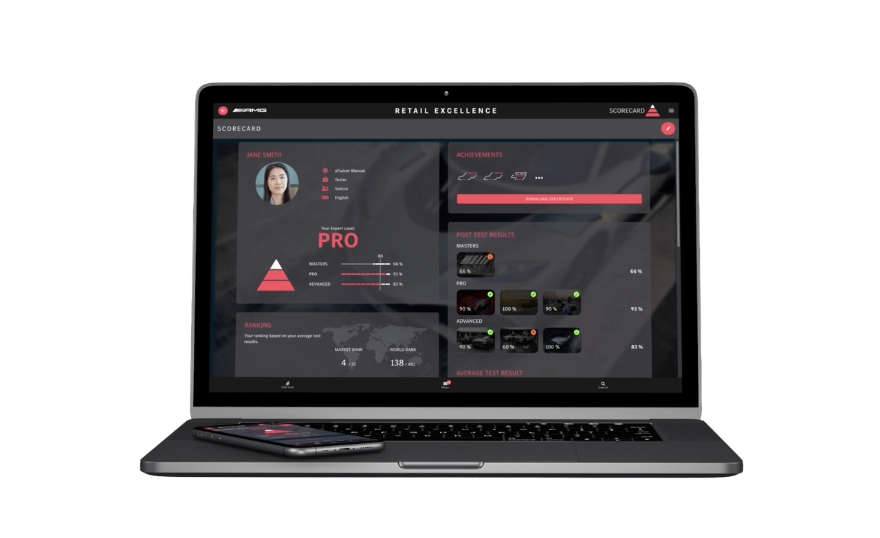 Gamification-System für Mercedes-AMG