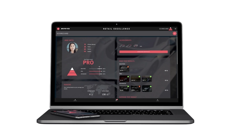 Gamification-System für Mercedes-AMG